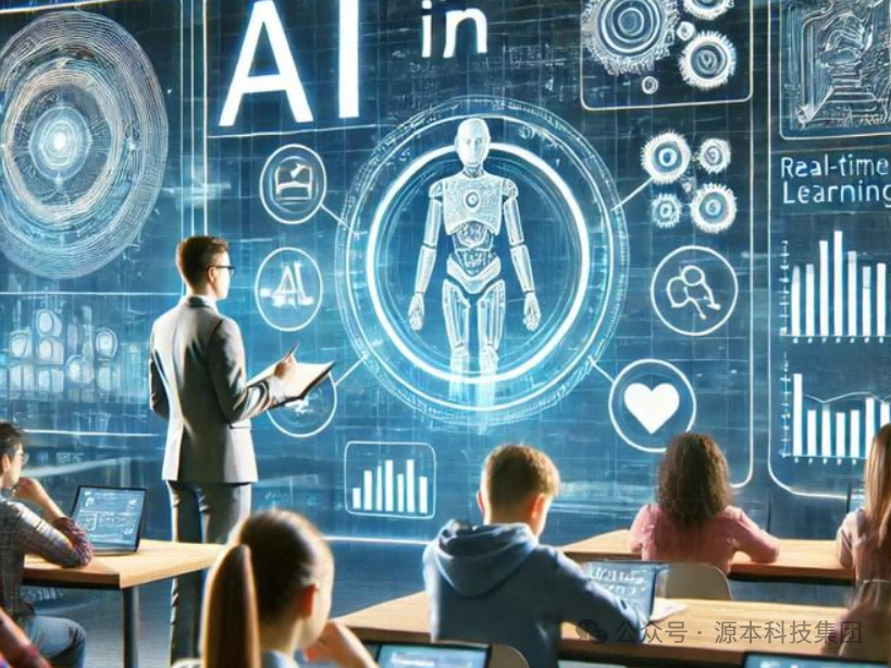 艾弗森贝博ballbet官网科技-本科生掌握大数据、云原生、AI-竞赛保研求职的“超车秘籍”来了！